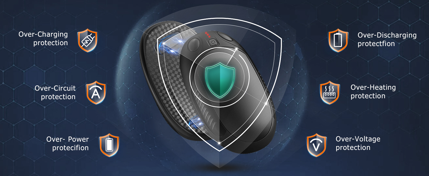 Електричні грілки для рук, набір 2 шт. - перезаряджувані, портативні, 4 режими нагріву. Ідеальний подарунок для спорту, гольфу, кемпінгу