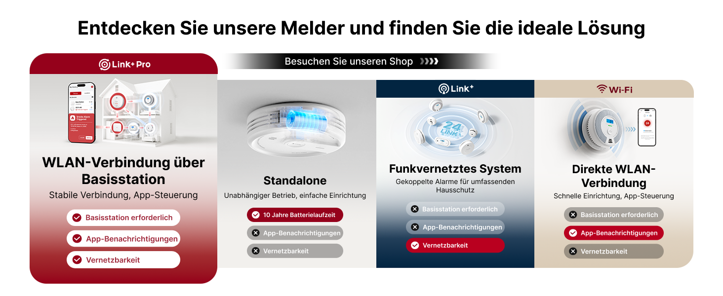 X-Sense Детектор диму з Wi-Fi, 10 років роботи батареї та базовою станцією SBS50 (6 шт.), фотоелектричний, бездротовий, SD19-MN61, білий