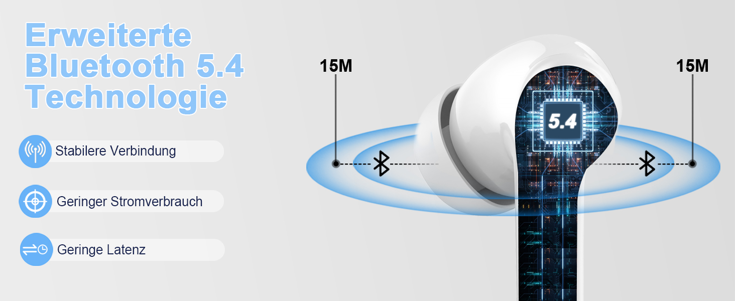 Навушники-вкладиші Bluetooth 5.4 з ENC, бездротовий зв'язок, глибокі баси, водонепроникність IP7, 45-годинний світлодіодний дисплей (білий)