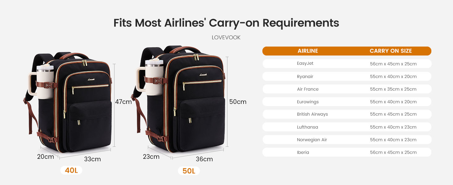 LOVEVOOK Рюкзак для ручної поклажі, 40L, чорний: для ноутбука 17.3