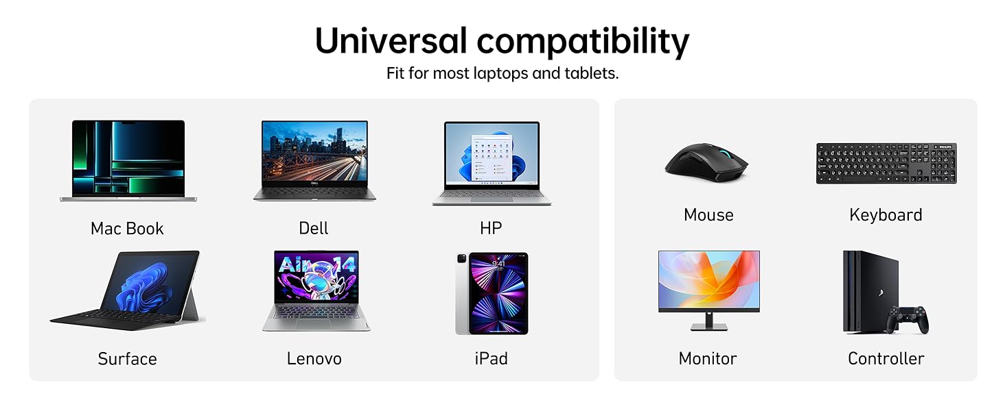 Підставка для ноутбука BENFEI з док-станцією USB-C 6-в-1: HDMI (4K@60Hz), Gigabit LAN, 100W Power Delivery, 10Gbps (1x USB-C 3.2 & 2x USB-A 3.2) – сумісна з MacBook Pro/Air, iPad Pro, XPS, ThinkPad