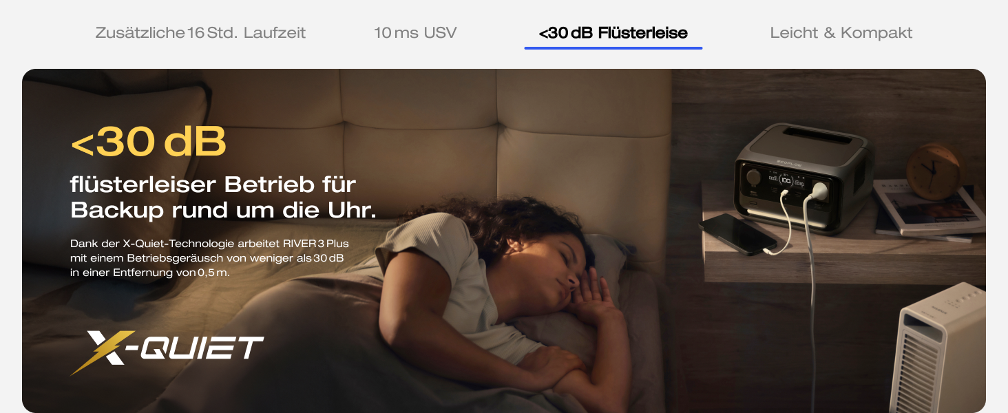 Електростанція EcoFlow RIVER 3 Plus+60W: портативна, 245 Wh, LFP акумулятор, 600 W, USB, UPS, для кемпінгу та дому