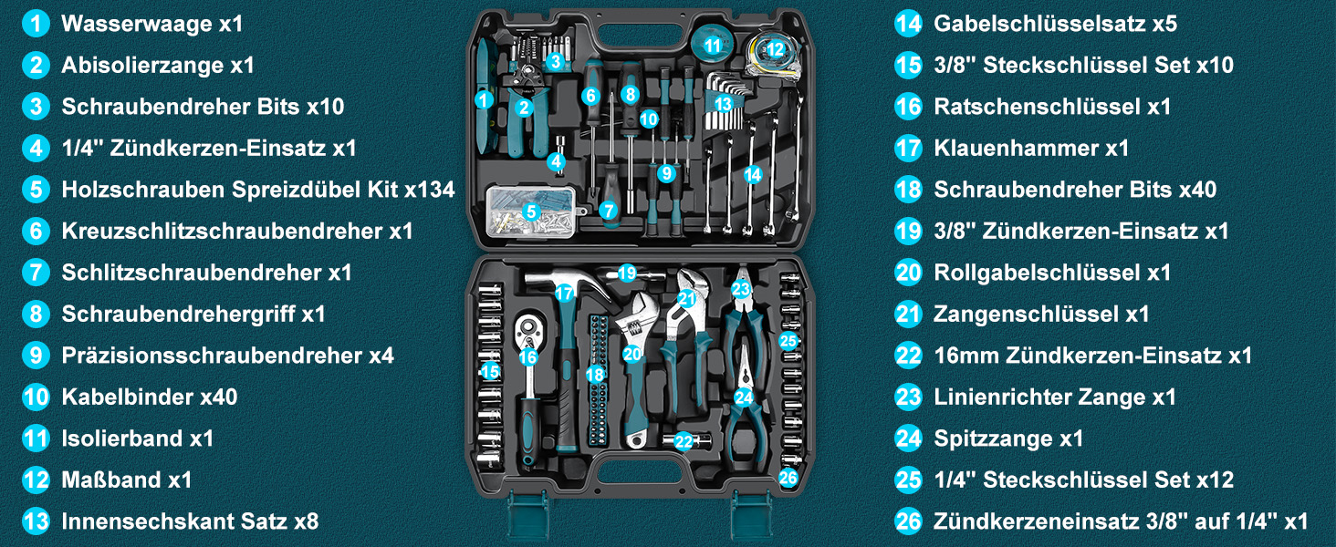 Набір інструментів Sundpey 281 предметів у кейсі: набір гайкових ключів, викруток, шестигранників, плоскогубців (синій)
