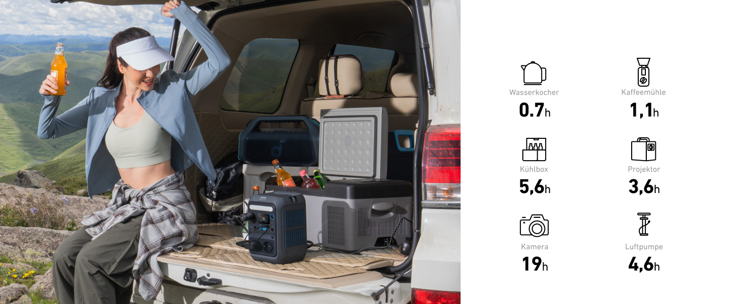 Портативна електростанція Anker SOLIX C300X: 288Wh LiFePO4, 300W (600W max), для кемпінгу та подорожей