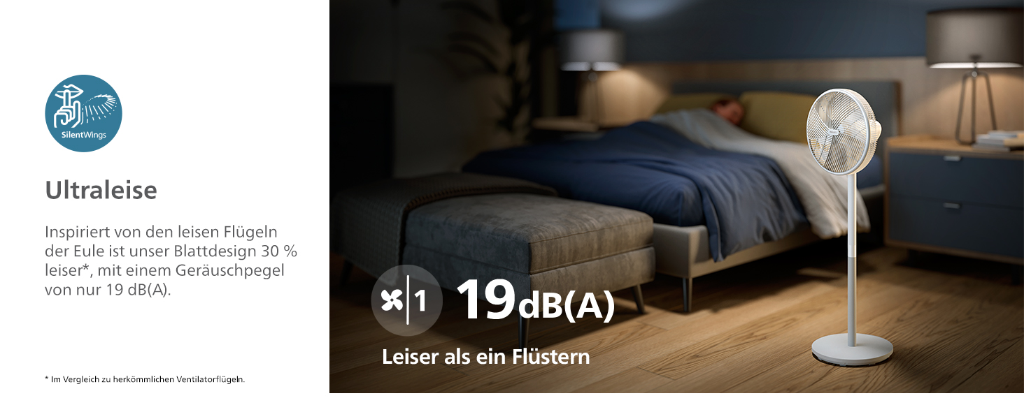Вентилятор підлоговий Philips Series 5000 CX5535/11 з пультом, таймером, 3 швидкості, 40 Вт, білий