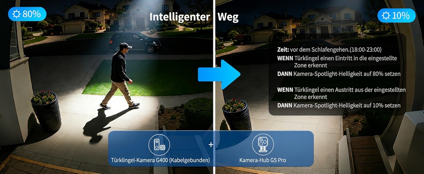 Aqara G400 Відеодзвінок з Chime, 2K HD, PoE/Кабель, HomeKit, Розпізнавання, IP65