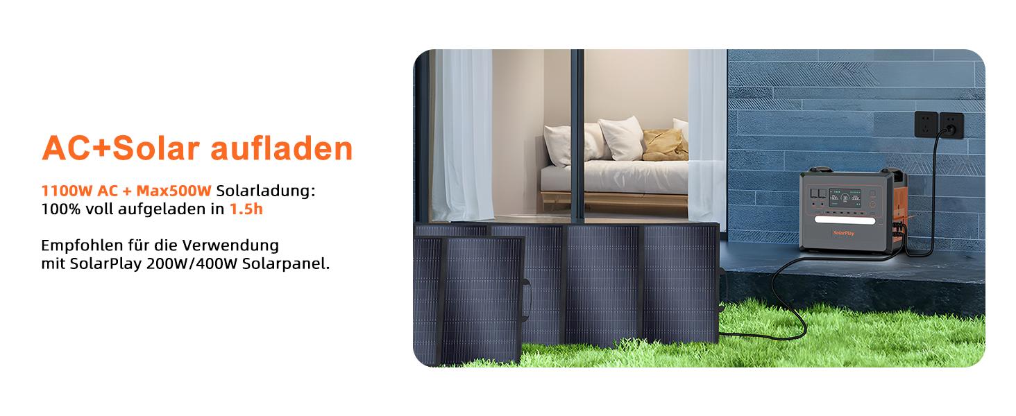 Портативна електростанція SolarPlay 2500W з сонячною панеллю 200W, LiFePO4 акумулятор 2304Wh, USB та AC порти, 12 виходів, для кемпінгу, RV, надзвичайних ситуацій