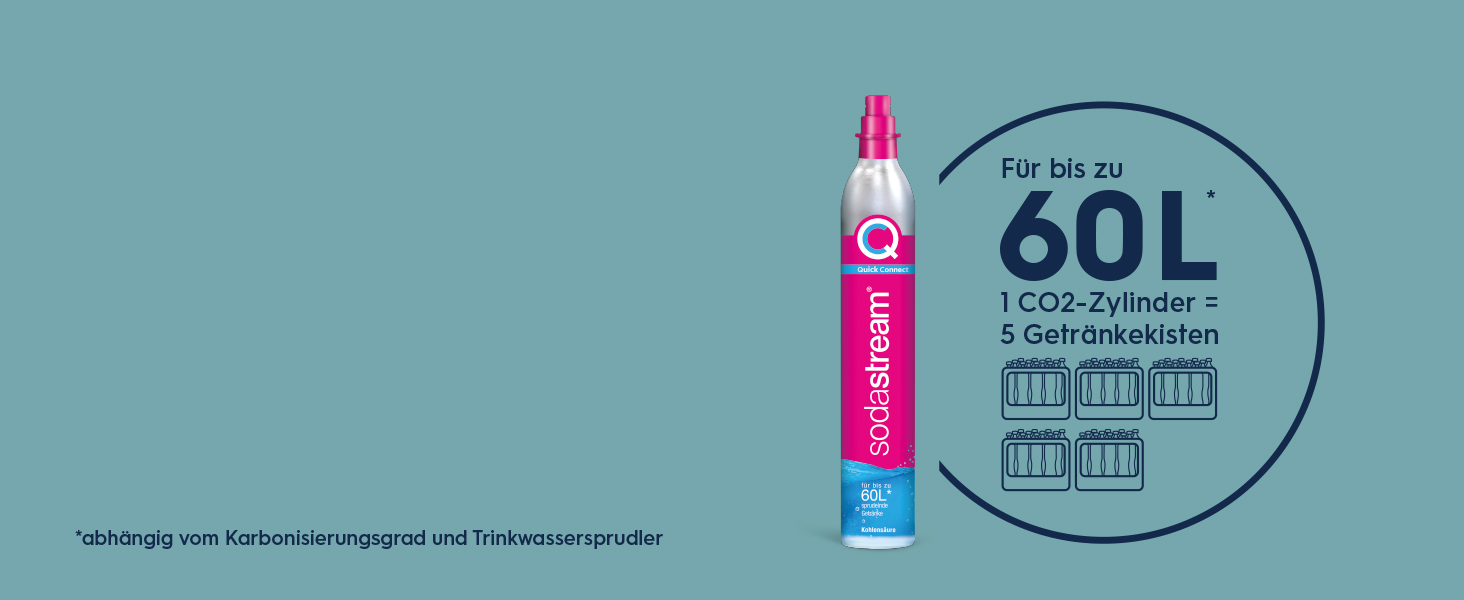 Сифон для газування води SodaStream ART, пляшка 1л та циліндр CO2, чорний