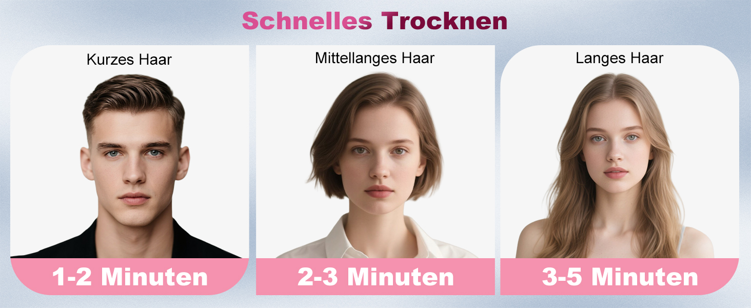 Професійний фен для волосся 1600W з безщітковим двигуном 110,000 об/хв, 200 млн іонів та дифузором, компактний дорожній фен, сірий