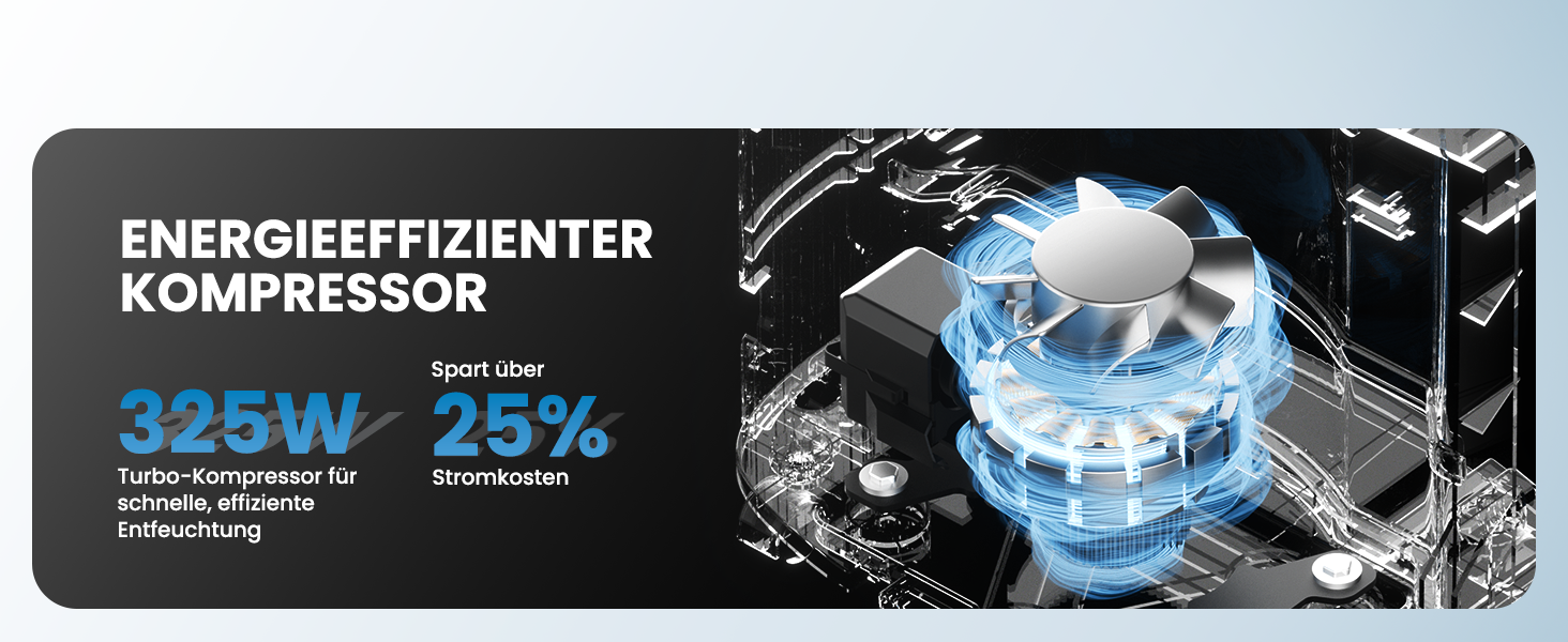 Електричний осушувач повітря 15L, 30㎡, з тачпанеллю, бак 2.5L, дренажний шланг, 46dB, таймер 24h, 3 роки гарантії (25L/день з керуванням через додаток)