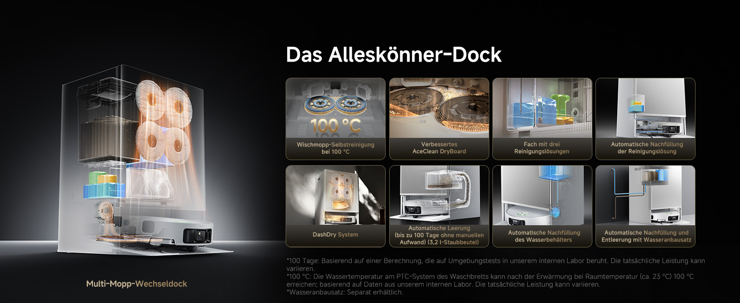 Робот-пилосос Dreame Matrix10 Ultra: потужність 30000Pa, 8 см, самоочищення, автоматичне порожнення, голосове керування