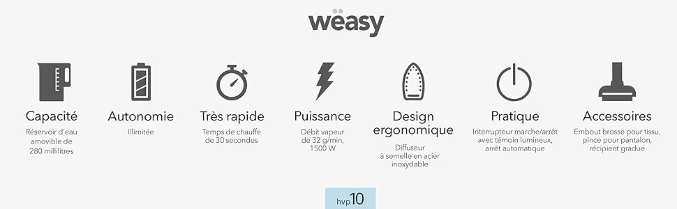 Wëasy HVP10 Ручний праскою, бездротовий, 1500 Вт, прасуюча поверхня з нержавіючої сталі, білий та синій