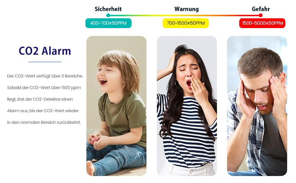 Портативний детектор CO для подорожей: міні-датчик вуглекислого газу з тривалим часом очікування (120 годин), для кемпінгу, дому та вулиці