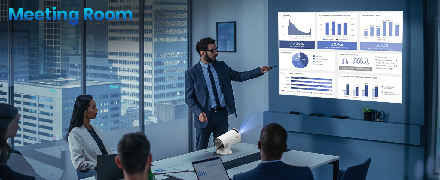 Портативний проєктор Mini Beamer: 1080P, 4K, Android, iOS, WiFi, Bluetooth, 180°