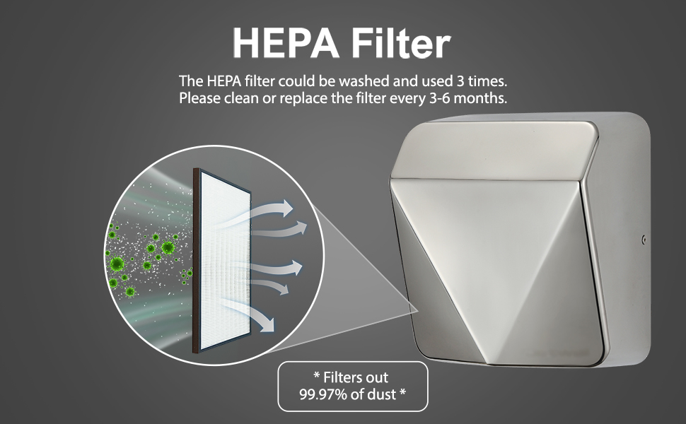 Електричний сушильник для рук з нержавіючої сталі, комерційний, високої продуктивності, з HEPA фільтром, час сушіння 7 секунд