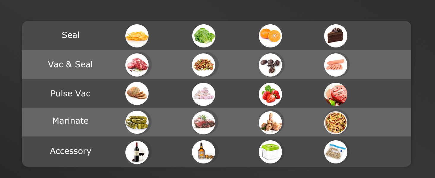 Вакууматор Bonsenkitchen для продуктів, потужний вакуумний пакувальник з 5 режимами, 8 л/хв, технологія Globefish, чорний (комплект: 5 пакетів та 1 рулон)