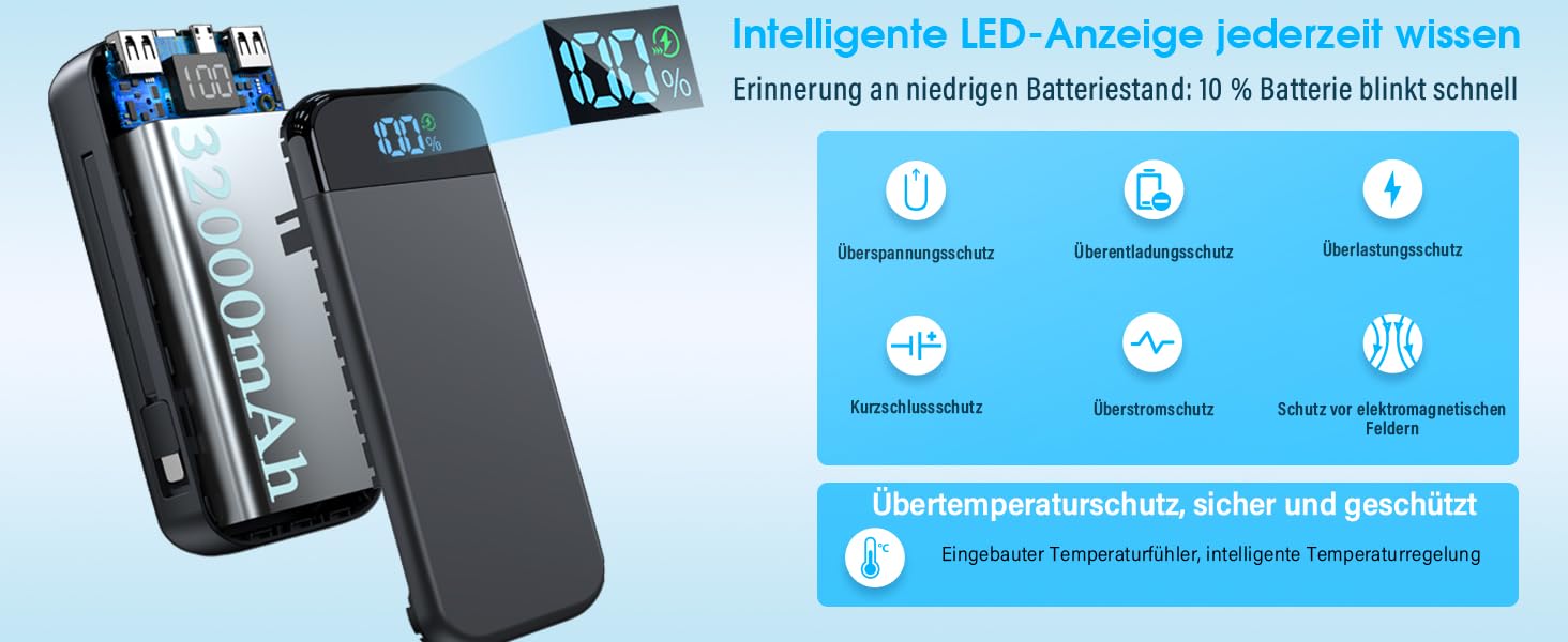 Зовнішній акумулятор з LCD, 3 входи, 5 виходів, швидка зарядка, 32000mAh, USB C 22.5W QC3.0 PD20W