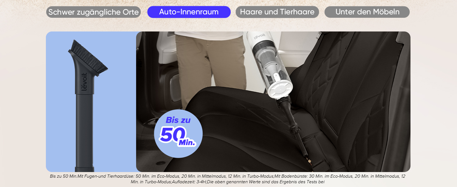 Бездротовий пилосос Levoit LVAC-200: 4-в-1, для дому та авто, фільтрація 99,9%, для тварин, килимів, твердих поверхонь