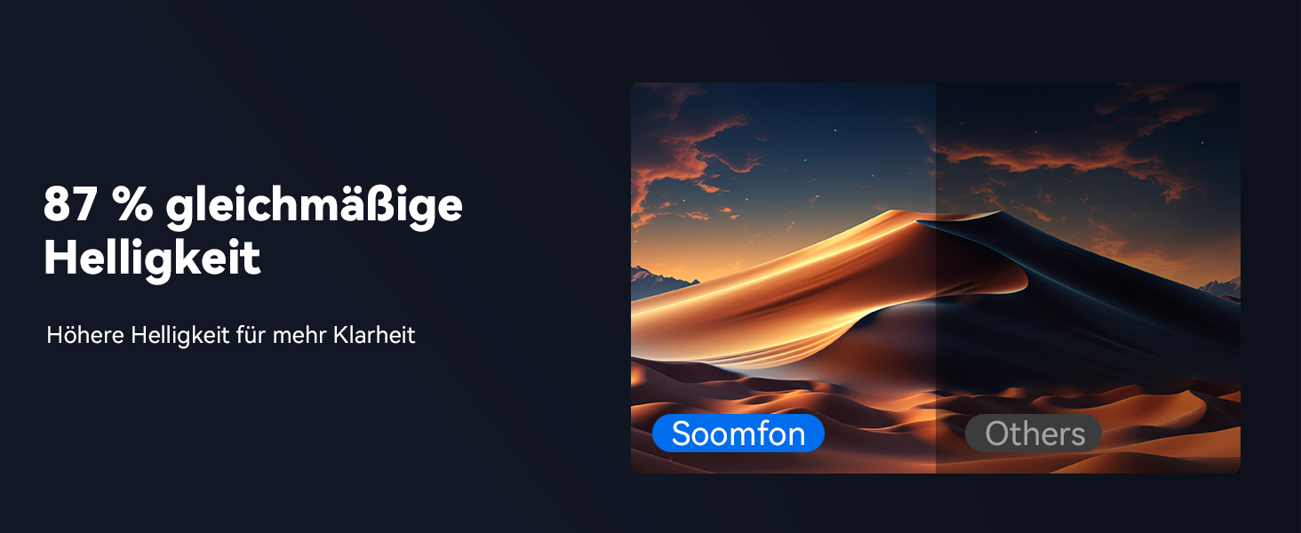 SOOMFON Mini Beamer 1080P: Портативний проєктор з Bluetooth, автотрапецеїдною корекцією та електричним фокусом. Сумісний з iPhone, Tablet, Laptop, TV Stick, HDMI, USB