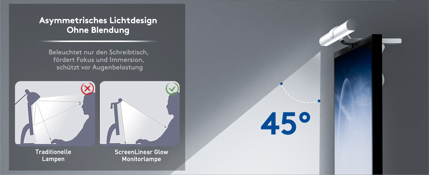 LED лампа для монітора Quntis 40см з підсвічуванням, регульована, захист очей, для офісу та дому