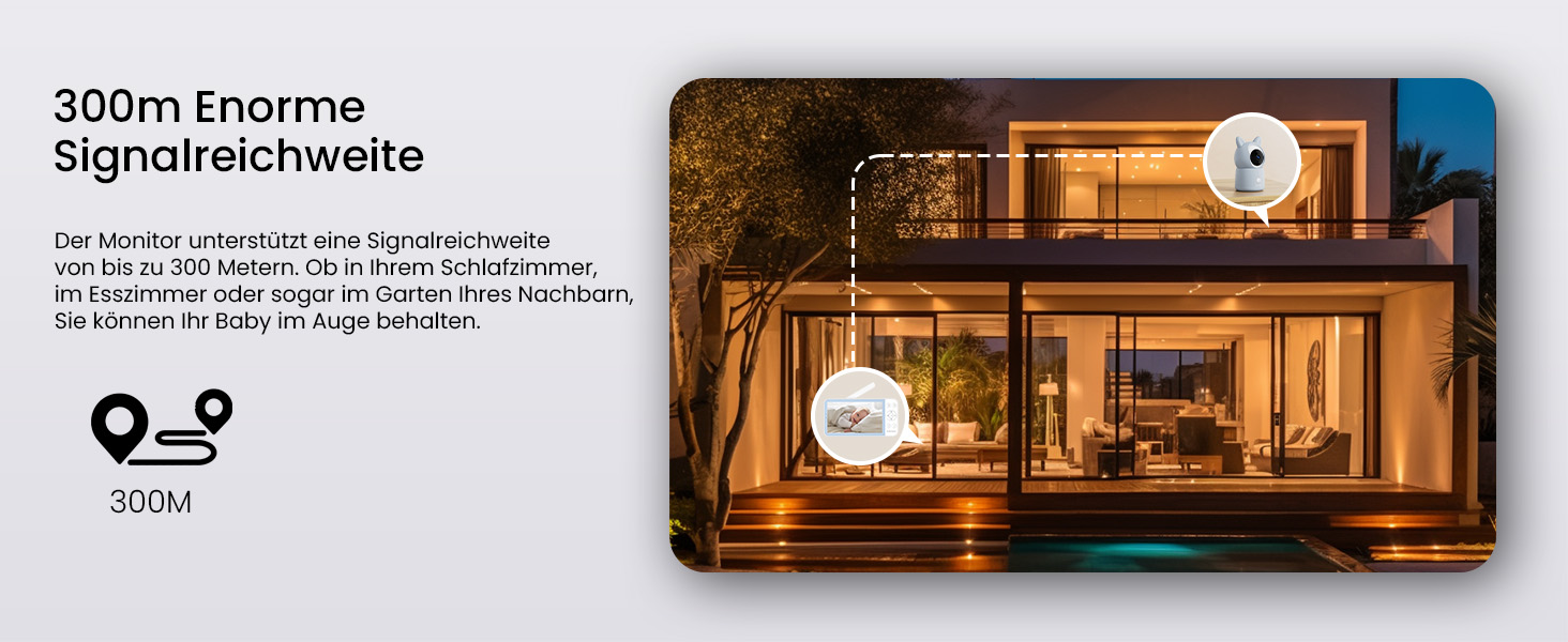 Відеоняня з камерою 2.5K та 5.5