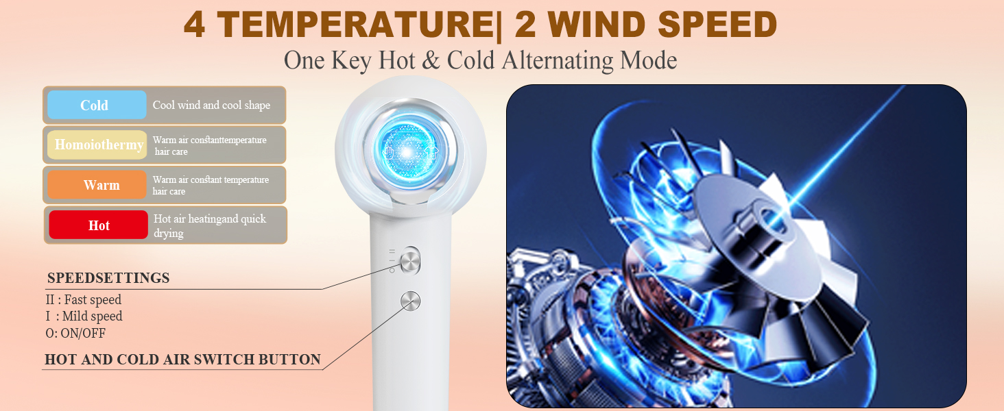 Мультистайлер для волосся 7 в 1 UKLISS Hairstyler Pro: фен, автоматична плойка, кругла щітка та випрямляч для професійного стайлінгу, білий