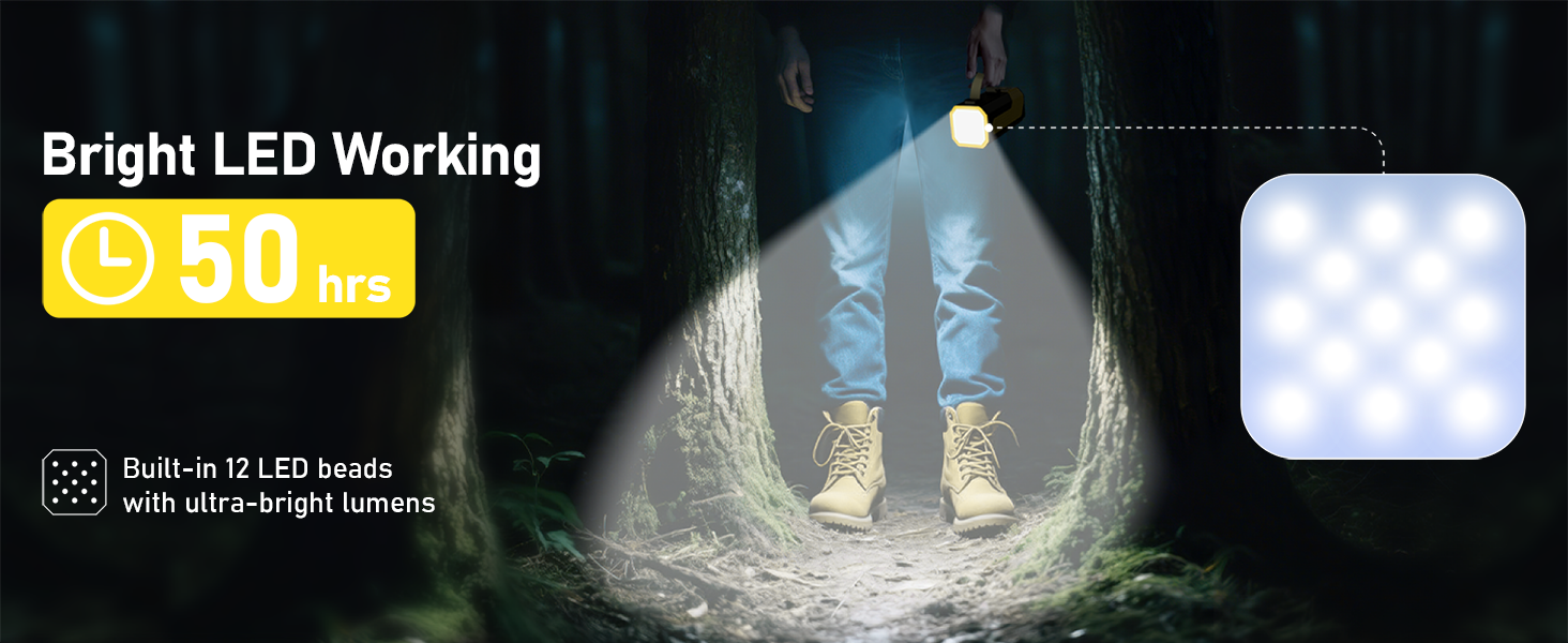 Power Bank 70000mAh 100W з USB-C, швидка зарядка, портативний акумулятор для iPhone, iPad, Samsung (жовтий)