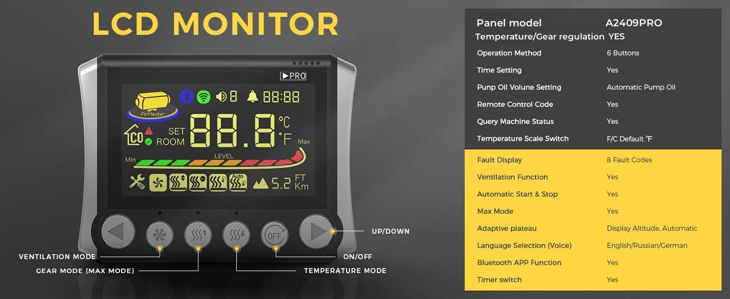 8kW Дизельна Грілка для ЛКВ та Транспортерів Tb10 з Bluetooth, Автоматичний Старт/Стоп та 6L Паливний Бак
