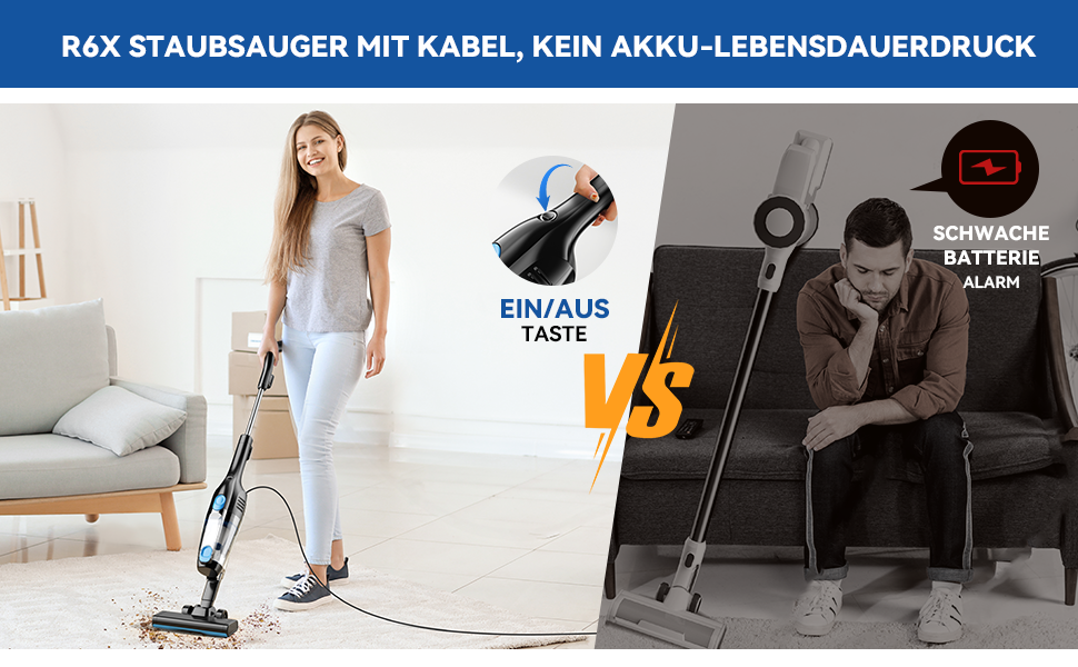 Пилголом Stick, кабель, ручний 20Kpa 600W, 3 в 1, без мішка, 5м, для тварин, килимів, твердих підлог