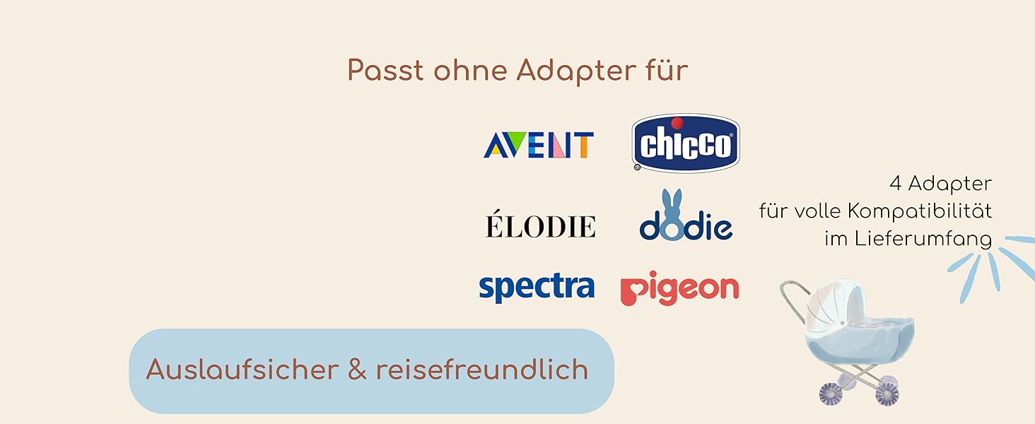 Підігрівач для пляшечок Lämmy – акумуляторний, портативний, точний, не протікає, компактний – для всіх пляшечок, USB