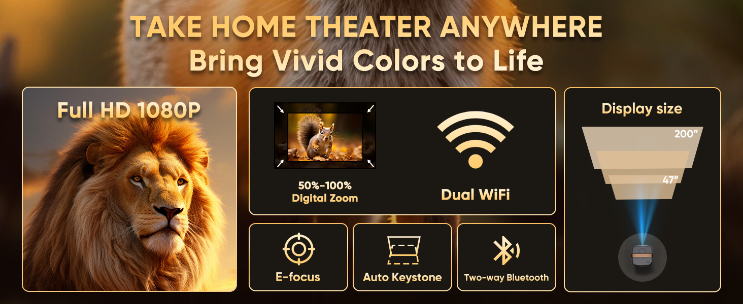 Міні проєктор Beamer Bluetooth Full HD 1080P для кіно та ігор, портативний, сумісний з iOS, Android, Windows, TV Stick, HDMI, Smartphone, ігровими консолями, USB, з пультом ДУ