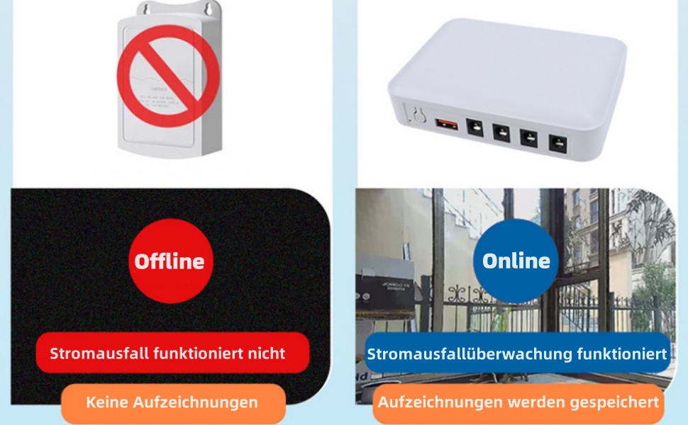 ДБЖ (UPS) з акумулятором, 6000 мАг, резервне живлення з інтелектуальною LED-індикацією, 5 В, 9 В, 12 В вихід, багатофункціональний захист, неперервна подача живлення (EU-штекер)