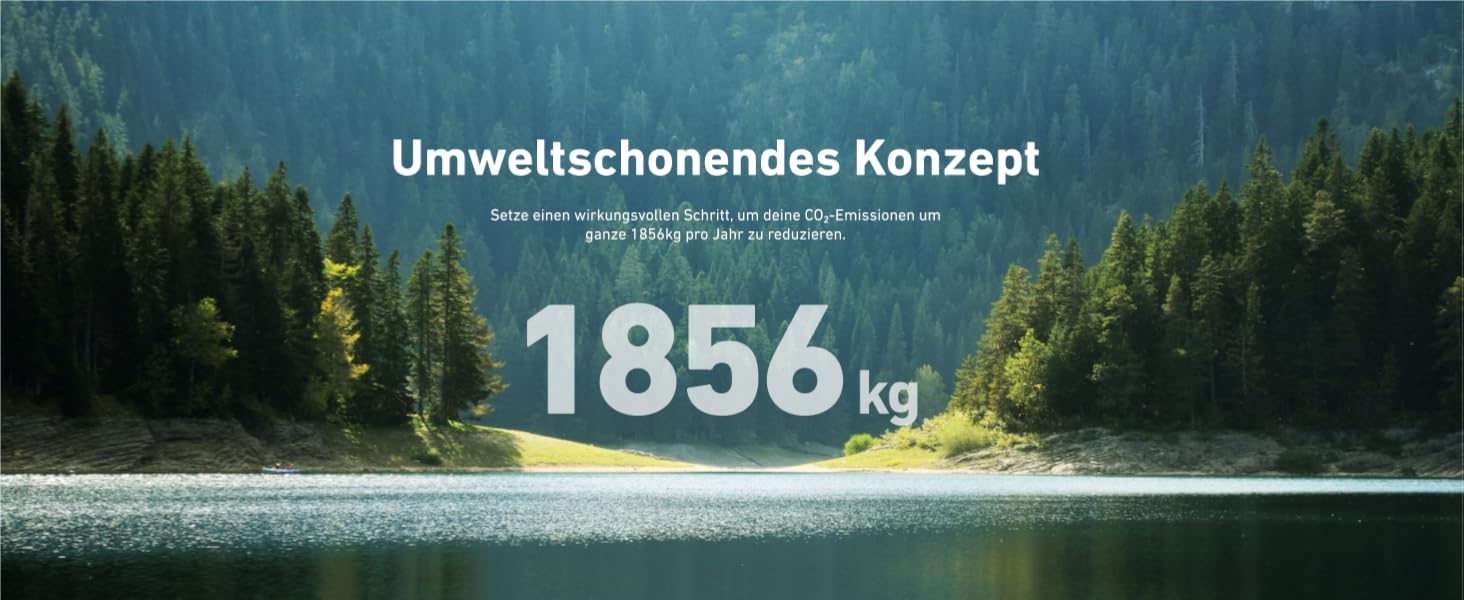 Сонячна електростанція Anker SOLIX для балкону (1780W | 3200Wh) з акумулятором Solarbank 2 E1600 Pro (1600Wh) та розширювальним акумулятором BP1600 (1600Wh), 4 панелі RS40T (445W), підставки, 4 MPPT, 1000W AC, Plug&Play