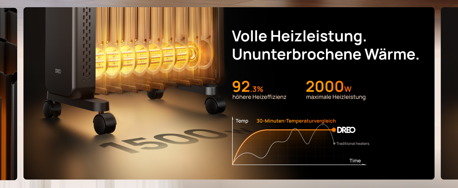 Електричний масляний радіатор Dreo з 9 ребрами, 2000W, тихий, з захистом від перегріву та перекидання, термостатом, дитячим замком, енергозберігаючий
