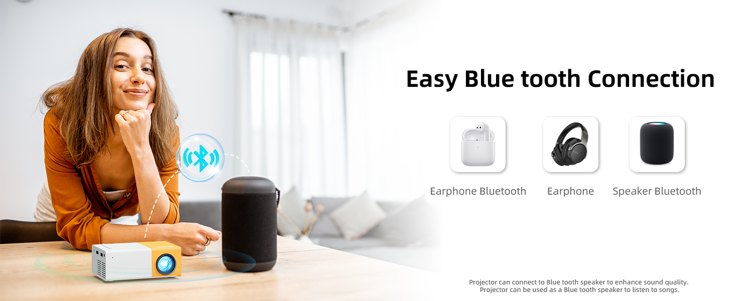 Міні-проектор YG300Pro: Портативний LED-проектор для мультфільмів, кіно та ігор. Підтримка дзеркального відображення з кабелю. Ідеальний подарунок для дітей та для домашнього кінотеатру.