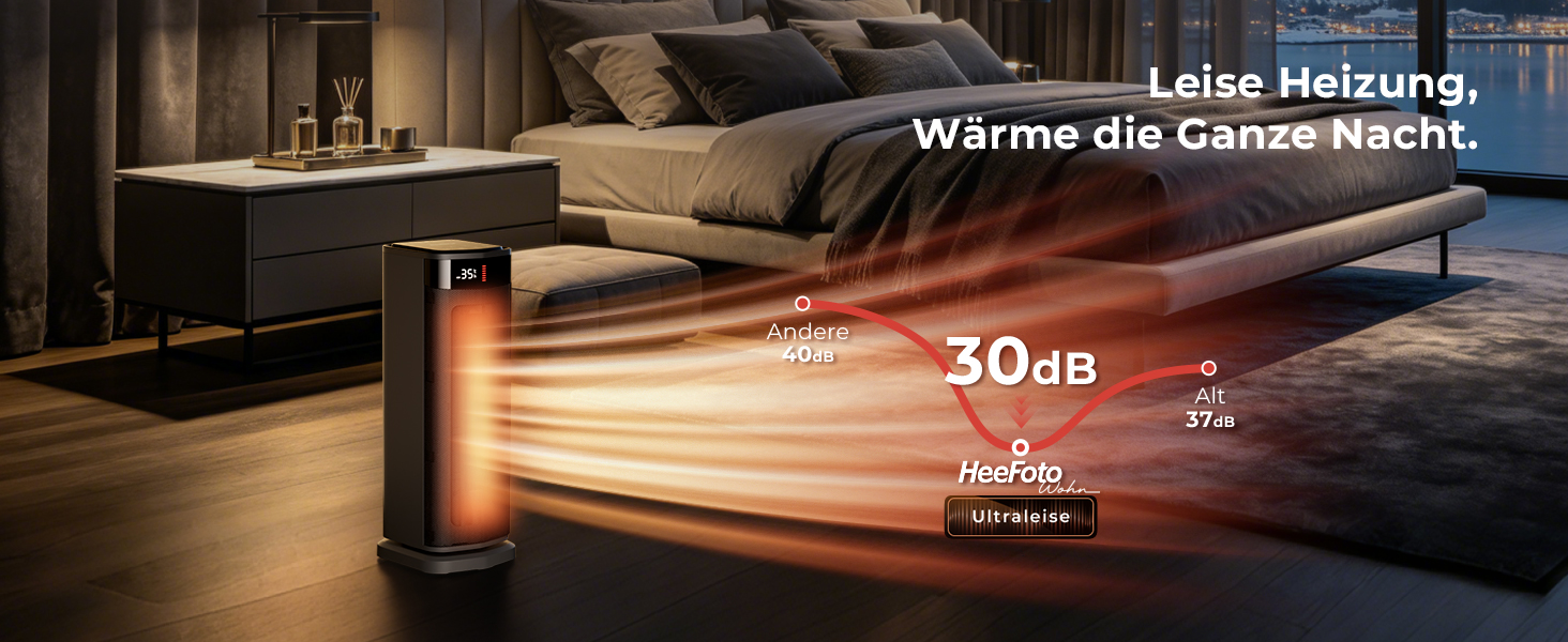 Керамічний обігрівач повітря PTC 2000W, енергоощадний та безшумний електричний тепловентилятор, чорний