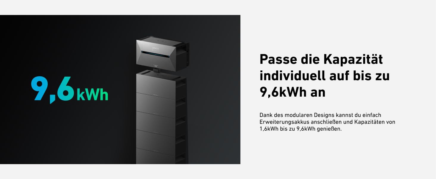 Anker Solix: сонячна електростанція для балкона (1780W, 3200Wh) з акумулятором Solarbank 2 E1600 Pro (1600Wh) та розширенням BP1600 (1600Wh), 4 панелі RS40T (445W), підставки, 4 MPPT, 1000W AC, Plug&Play