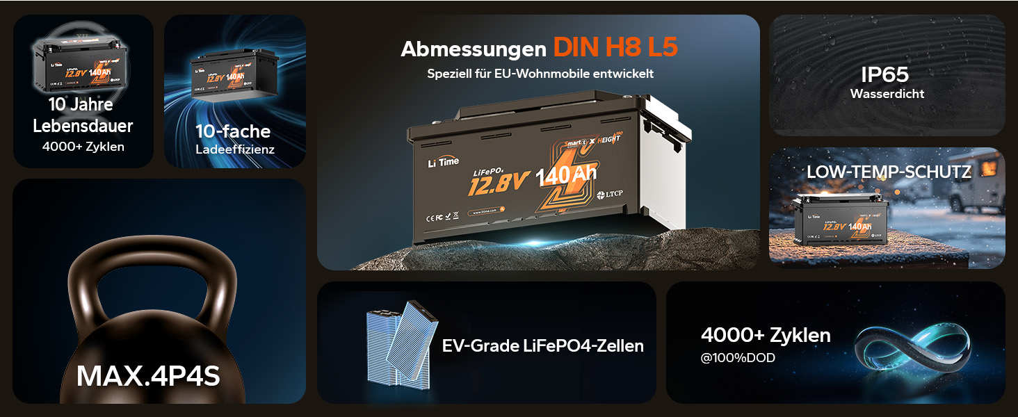 LiFePO4 акумулятор LiTime 12V 140Ah H190 з Bluetooth для кемпера та автобудинку, літієва батарея