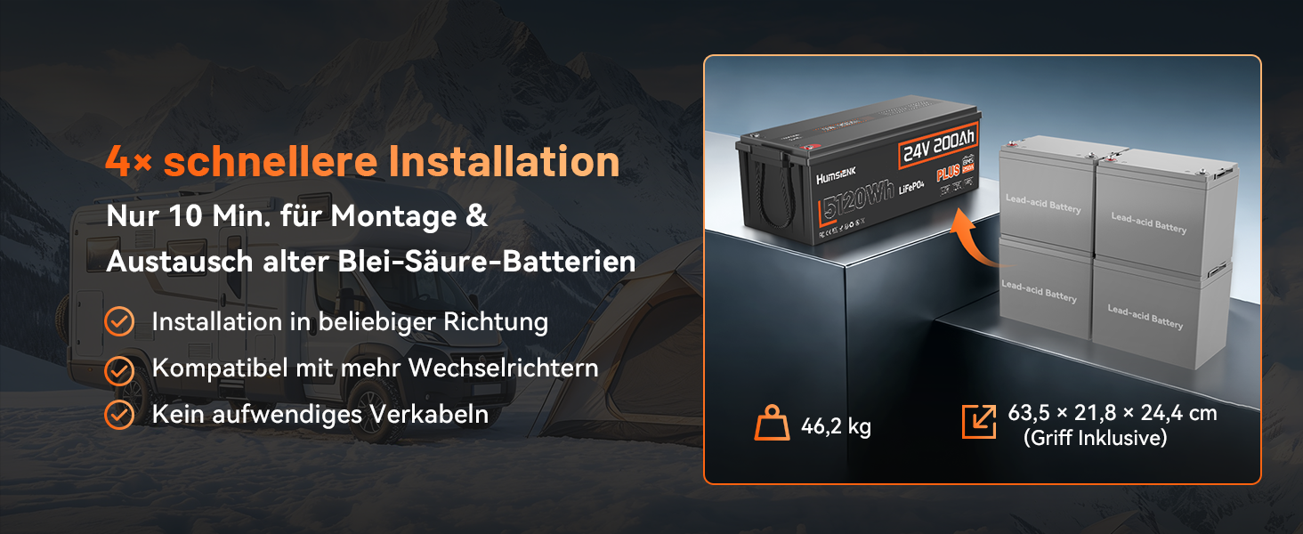 Акумулятор LiFePO4 Humsienk 24V 200Ah (5120Wh) для сонячних станцій та RV, з BMS 250A, IP65, висока потужність 6400W