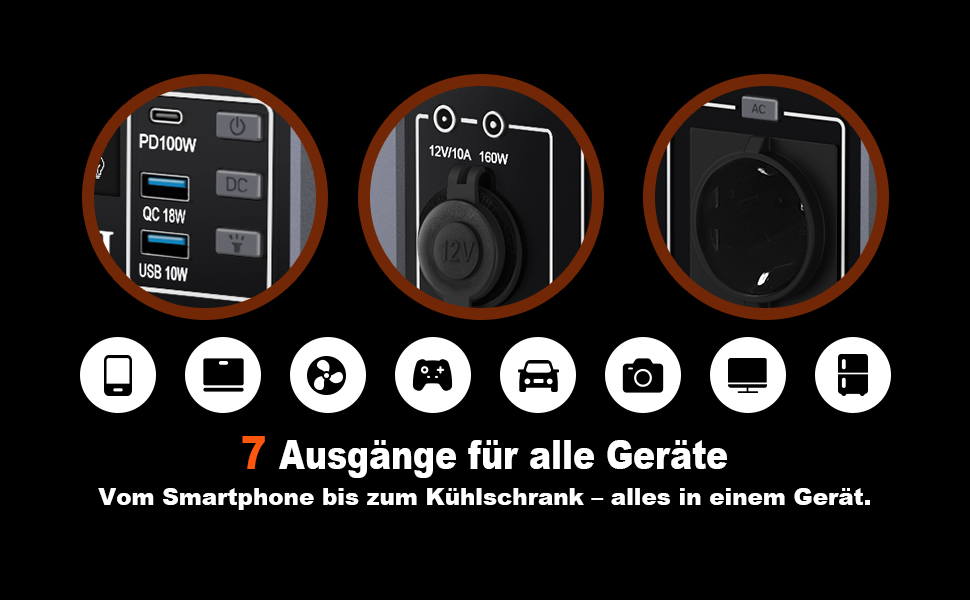 Портативна електростанція SBAOH 600W, 538.7Wh, сонячний генератор з виходом AC/USB, для подорожей, кемпінгу та надзвичайних ситуацій