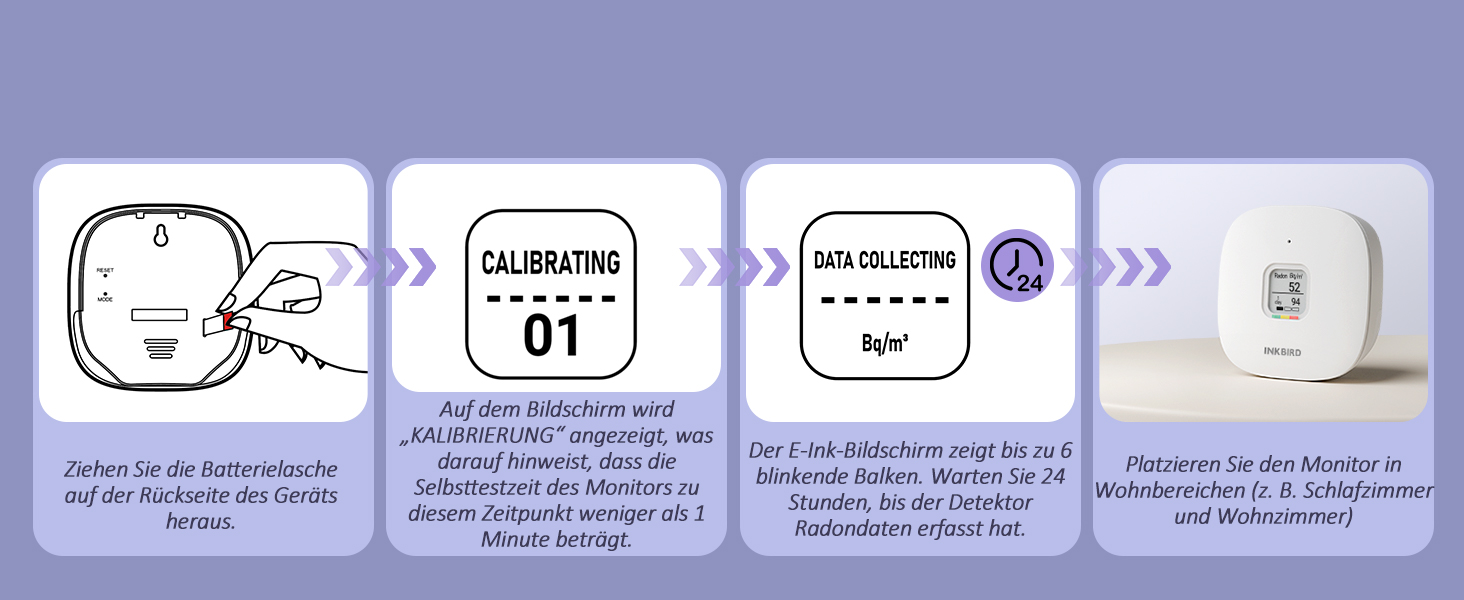Детектор радону Inkbird Ink-RD1: коротко- та довгострокова перевірка рівня радону, EU-Bq/m³ версія, для дому, офісу, гаража
