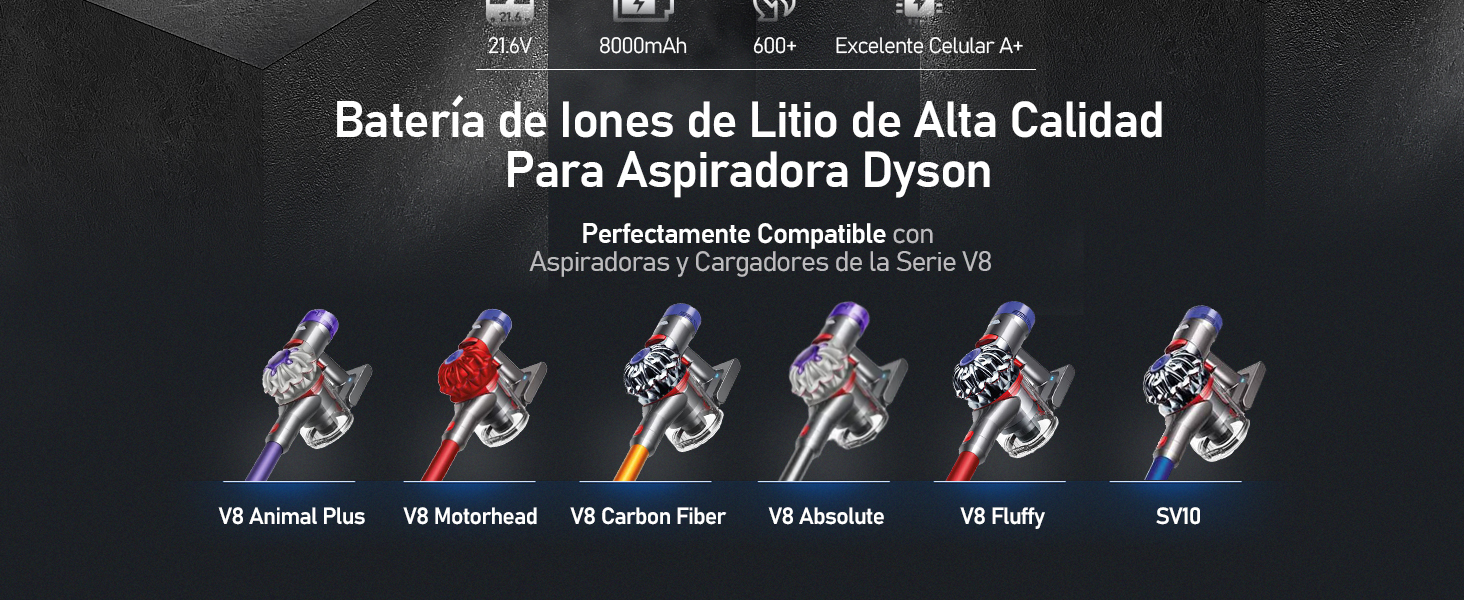 Акумулятор Keenstone V8 8000mAh для Dyson SV10 V8 Absolute/Animal/Motorhead/Fluffy: Оригінал + 3 фільтри