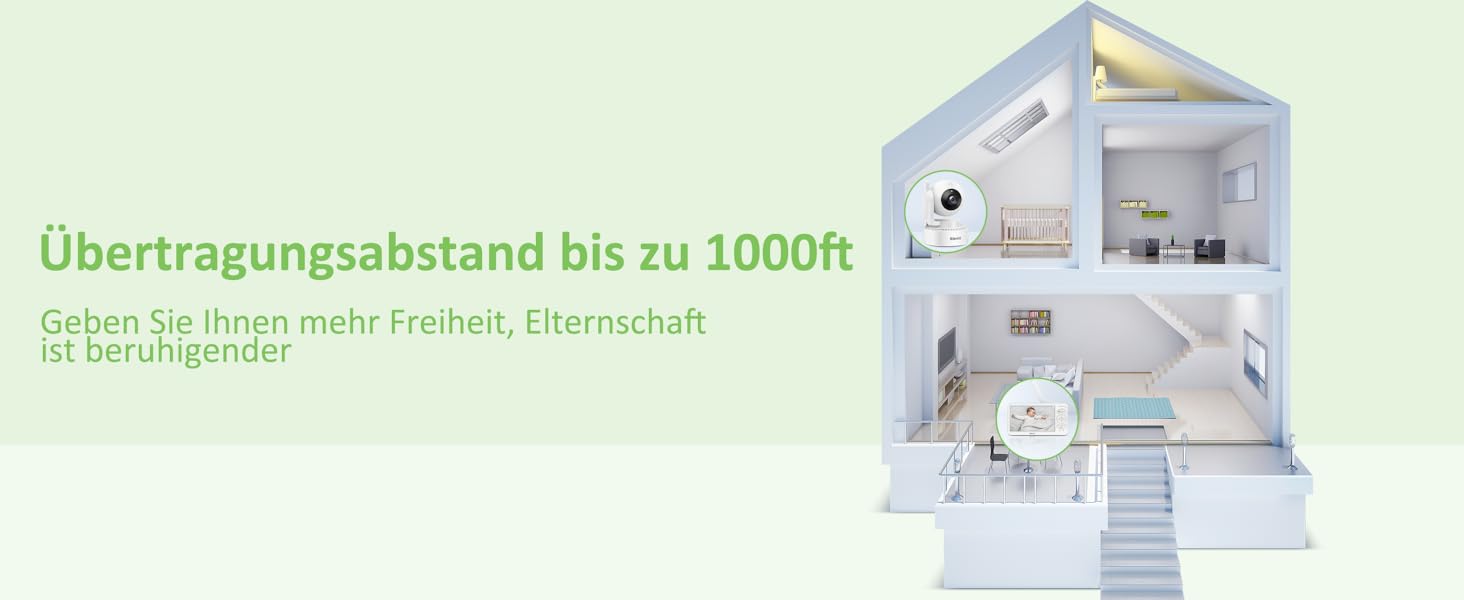 Відеоняня Blemil з камерою та аудіо, 5