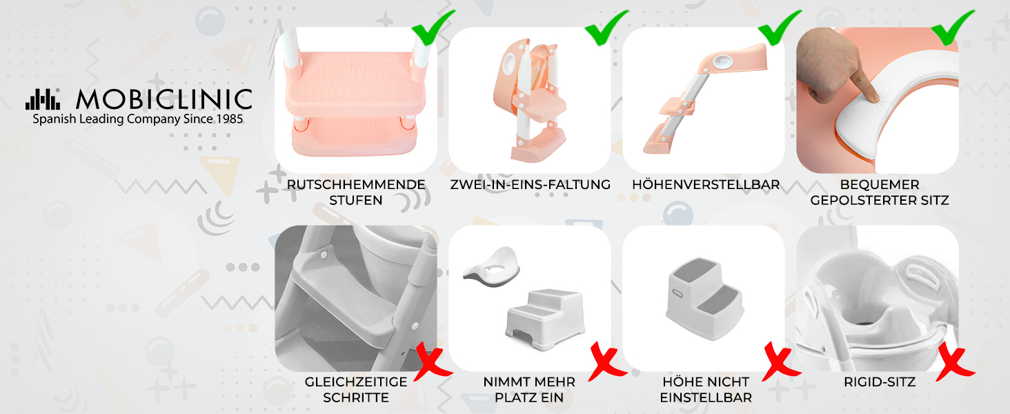 Унітаз дитячий зі сходинкою Mobiclinic Lala сіро-білий, для дітей 1-8 років, європейська якість