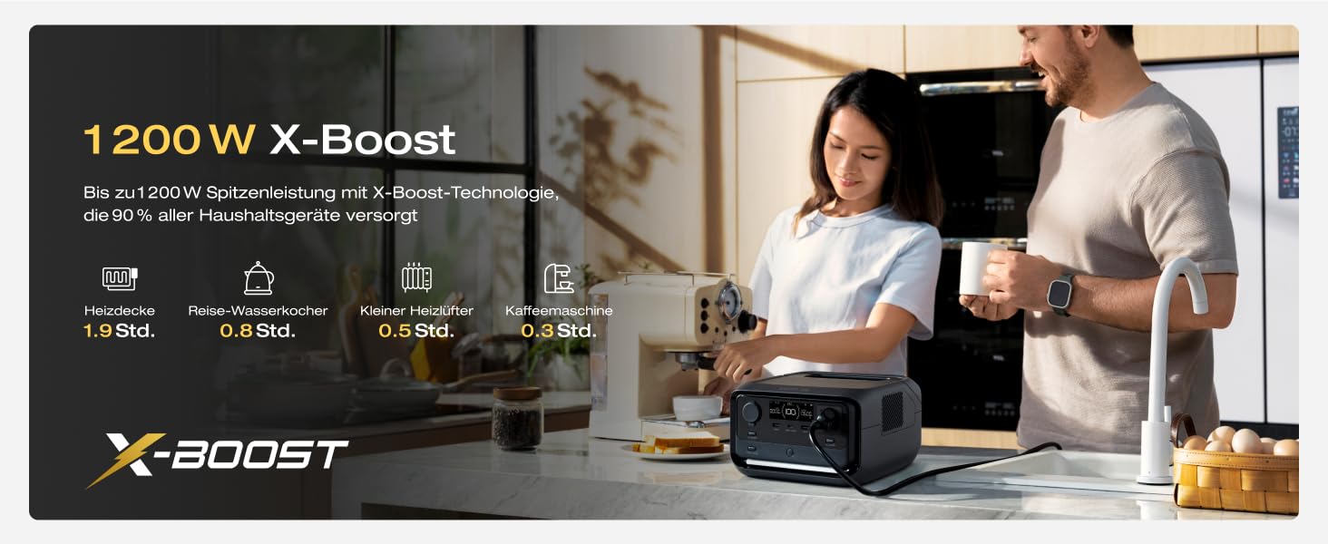 Електростанція EcoFlow RIVER 3 Plus+60W: портативна, 245 Wh, LFP акумулятор, 600 W, USB, UPS, для кемпінгу та дому