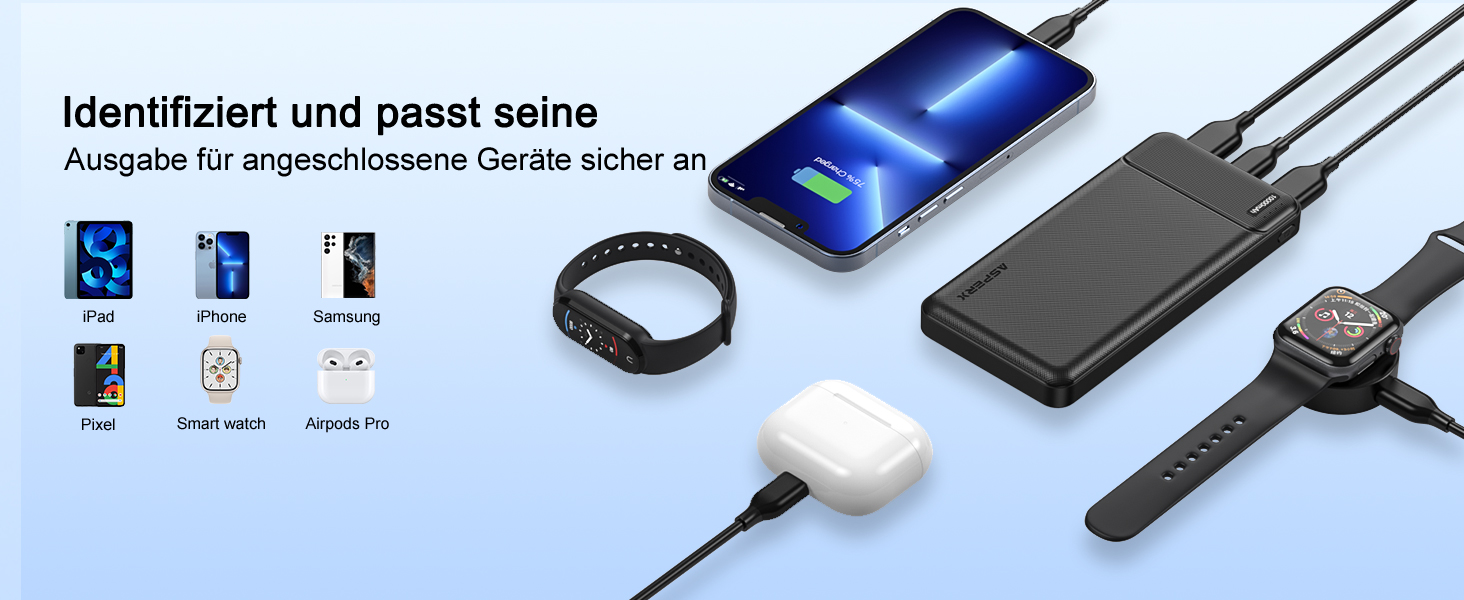 Набір з 2 шт. , тонкий, USB-C, 4 порти, сумісний з iPhone, Samsung, ЧорнийБілий, 10000mAh