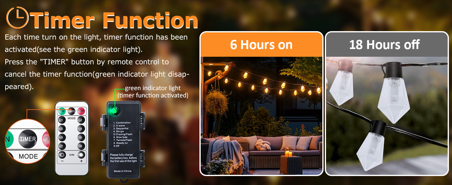 Ланцюжок прикрас для саду на батарейках G30, 9м, 20 LED, тепле світло, з пультом, таймером, димеруванням, IP64, для саду, Різдва, балкону, бістро