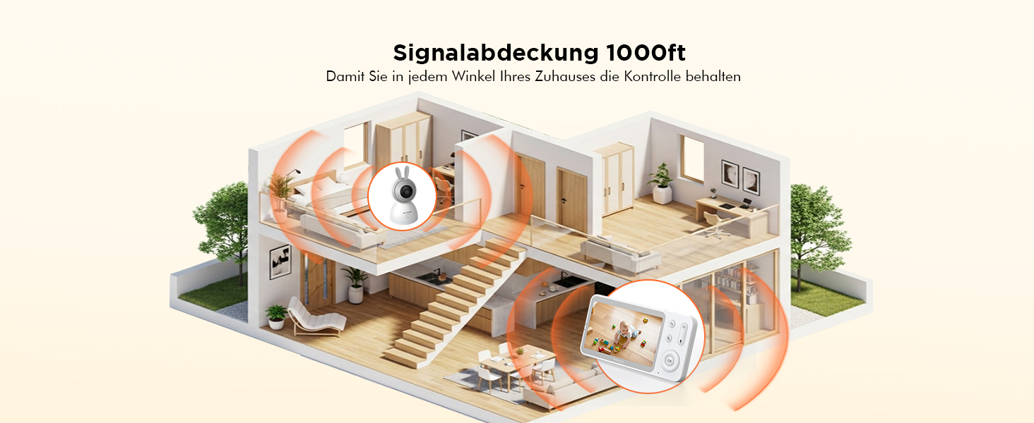 Відеоняня з камерою 1080P HD PTZ 360° та Wi-Fi: монітор для немовлят з додатком, нічним баченням, 4x Zoom, детекцією руху/звуку, двостороннім аудіо, автотрекінгом та сповіщеннями