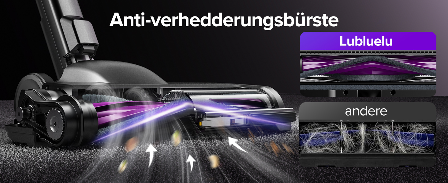 Акумуляторний пилосос Lubluelu бездротовий 25000 Па, вертикальний та ручний, для шерсті тварин, килимів та підлоги (сіро-фіолетовий)