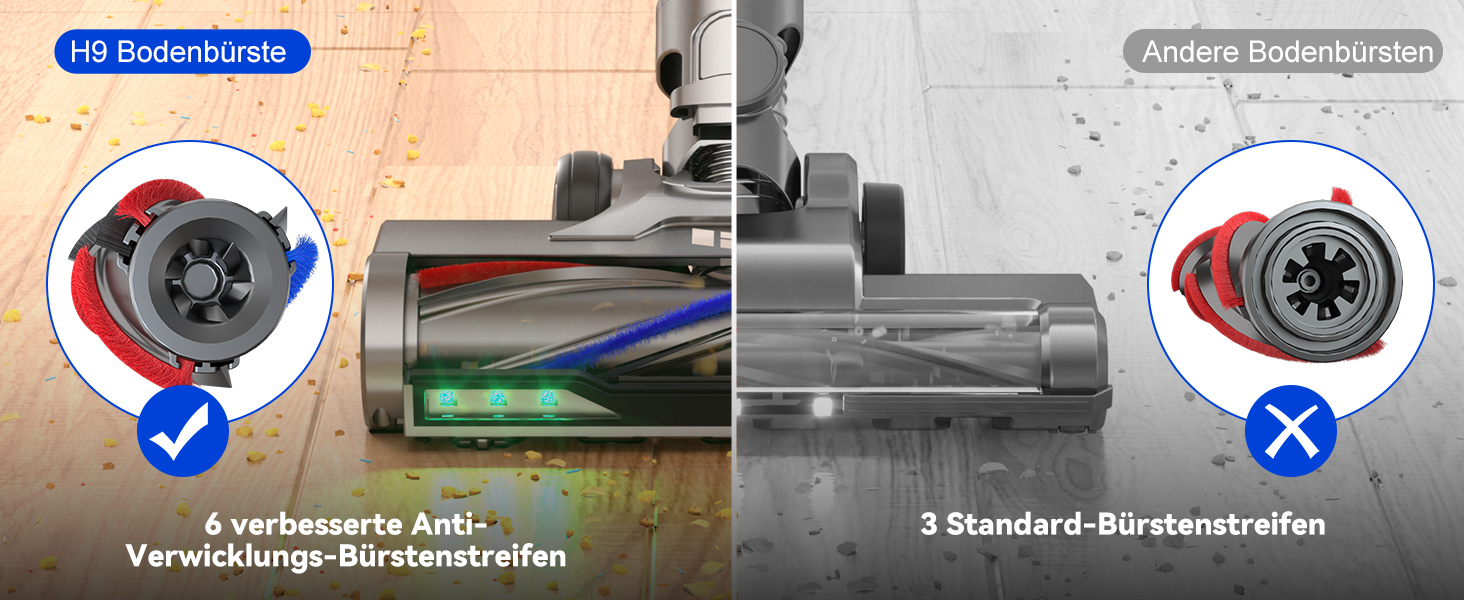 Акумуляторний пилосос H9 58000 Па, 650 Вт, 80 хв, бездротовий з LED-дисплеєм, для шерсті тварин, килимів та підлоги, синій